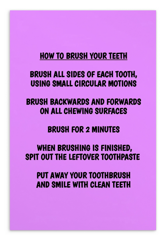 Oral Hygiene Cards- Steps For How To Brush Your Teeth
