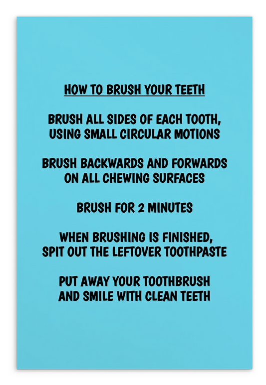 Oral Hygiene Cards- Steps For How To Brush Your Teeth