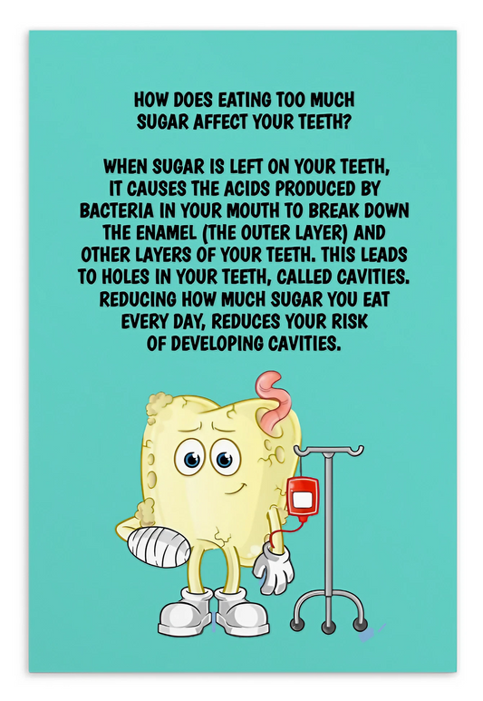 Oral Hygiene Cards- How Does Eating Too Much Sugar Affect Your Teeth?