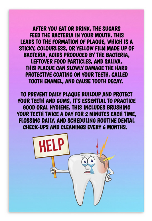 Oral Hygiene Cards- After You Eat Or Drink, The Sugars Feed The Bacteria In Your Mouth