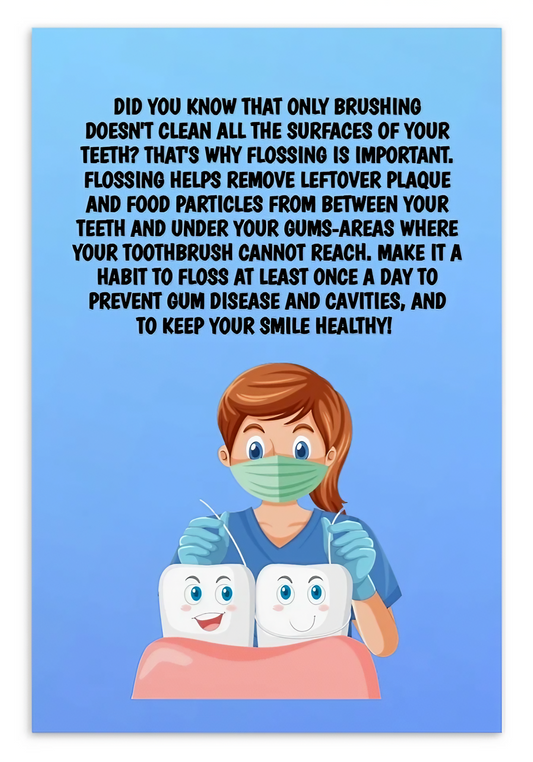 Oral Hygiene Cards-  Did You Know That Only Brushing Doesn't Clean All The Surfaces Of Your Teeth?